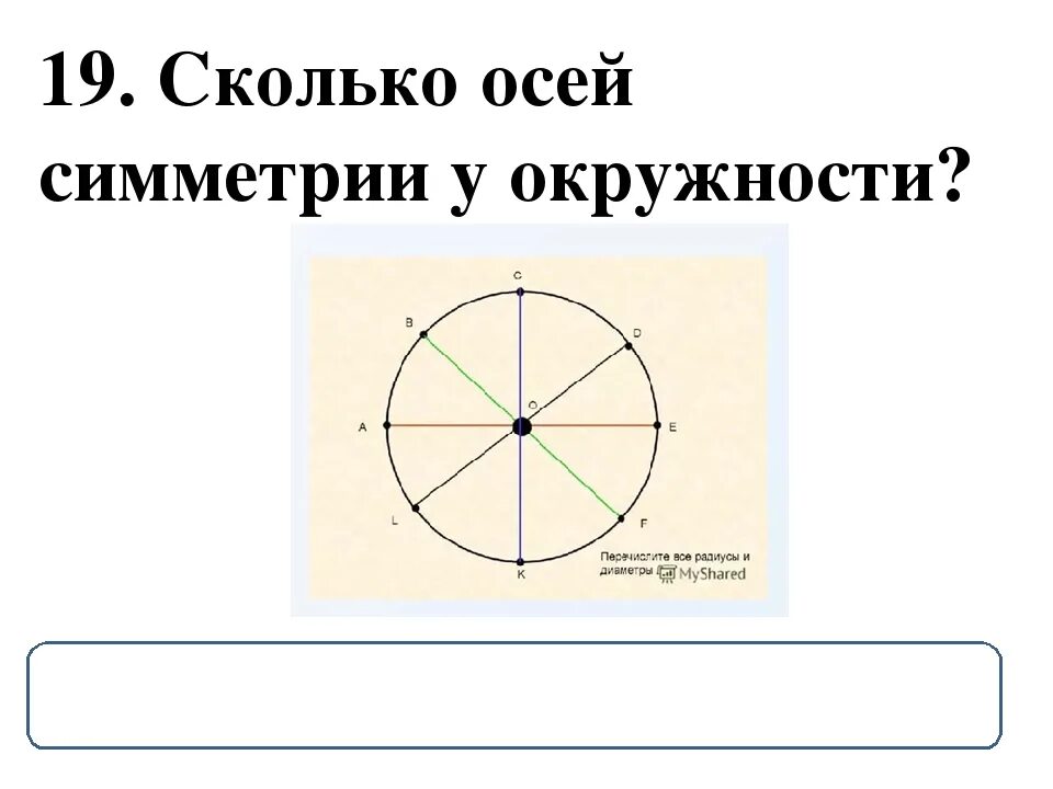 Круг имеет ось. Ось симметрии окружности. Сколько осей симметрии у КРУ. Четыре оси симметрии в окружности. Сколько осей симметрии у круга.