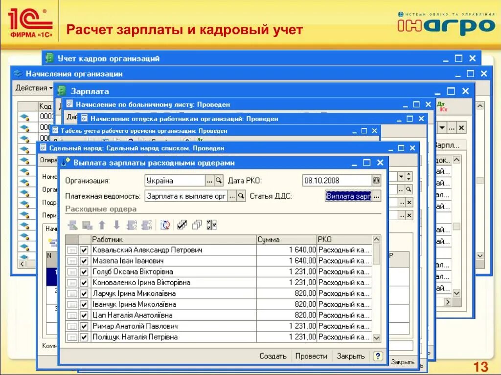 Неправильное ведение учета. Программа по ведению кадрового учета. Расчет зарплаты и кадровый учет. Программа 1 с предприятие кадровый учет. Автоматизация учета для начисления заработной платы.