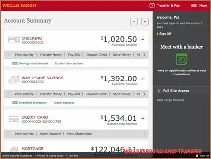 Wells fargo cvv dump