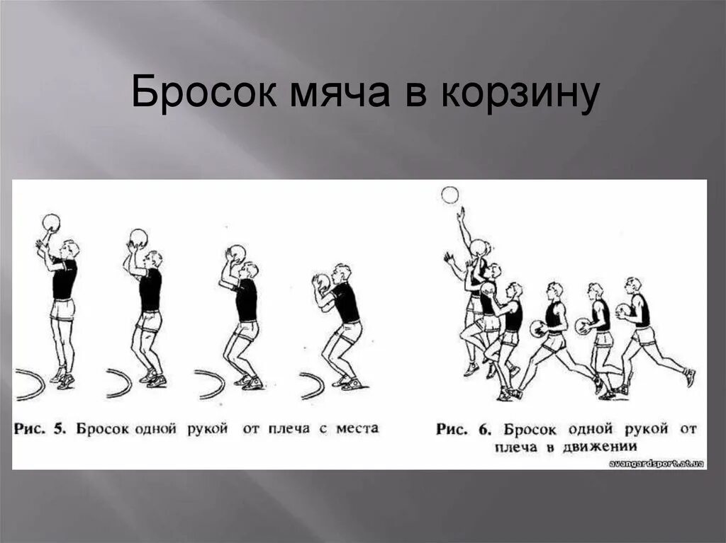 Как научиться играть в дом. Как научиться баскетболу. как научиться играть в баскетбол. как научиться хорошо играть в баскетбол. как научить играть в баскетбол.