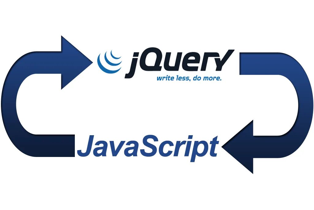 Js JQUERY. JQUERY js лого. JQUERY расширение. Логотип java и JQUERY. Jquery script src