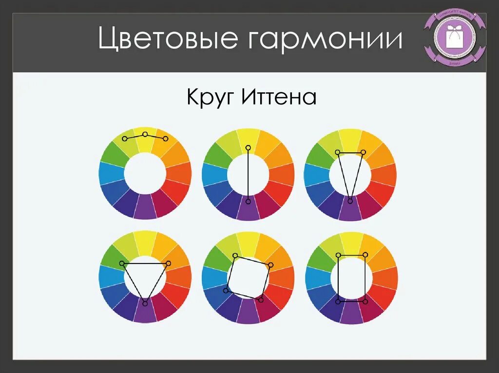 Цветовые гармонии. Контрастные сочетания цветов. Схема контрастных цветов. Типы цветовых гармоний.