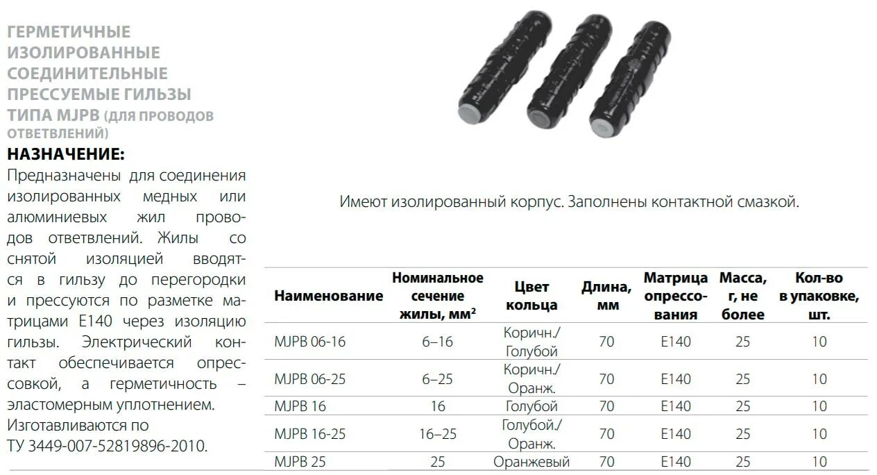 Аналог сипнет. Таблица аналогов арматуры сип. соединительные гильзы для сип 0,4. гильзы для обжима сип 16. гильзы соединительные сип 95 ensto.