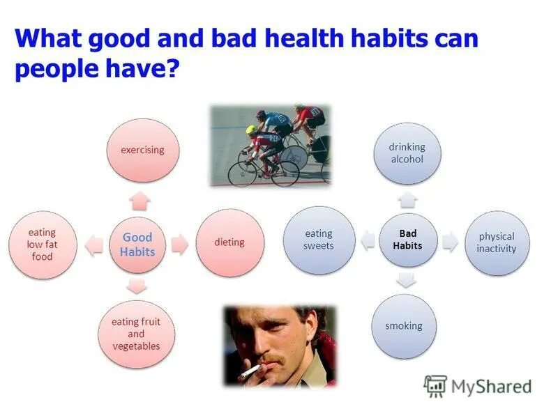 Good Health Habits. Good and Bad Habits таблица. Good and Bad Health Habits 8 класс. Good and bad habits