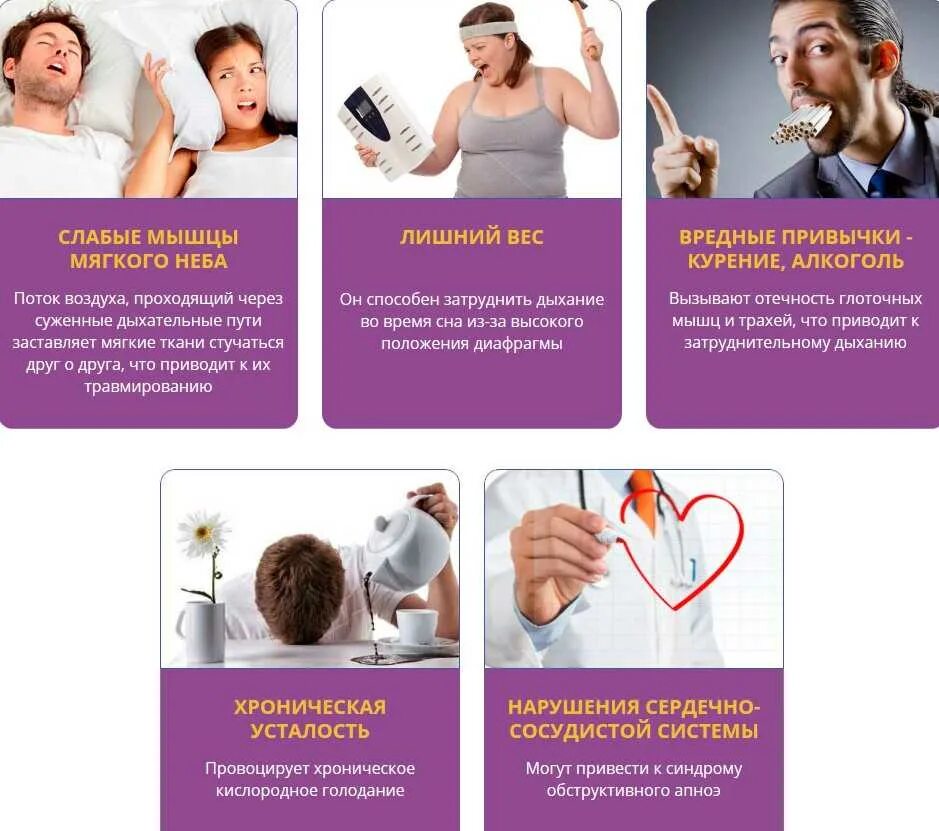 Почему люди храпят во сне. Почему женщина начинает храпеть. Причины возникновения храпа. Почему люди храпят во сне причины. Почему женщина начинает храпеть.