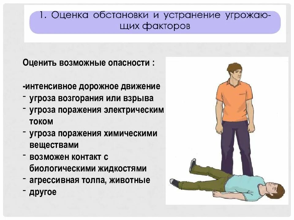 Угрожающие факторы для пострадавшего. . Алгоритм оказания первой медицинской помощи при отсутствии дыхания. Первая помощь при остановке дыхания и кровообращения. Оказание помощи при остановке дыхания. Остановкадыханмя первая помощь.