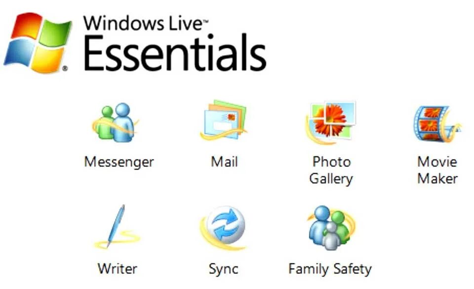 Windows live web. Windows live web. Windows live essentials 2012. Windows live id. Windows messenger.