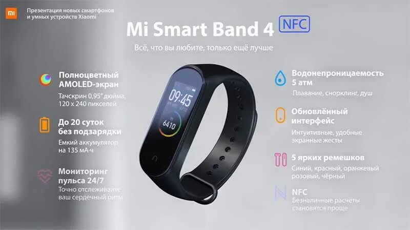 Smart band инструкция на русском. Mi smart band 7 функции. ми смарт бэнд 4с инструкция. ми бэнд 4 в 2025 году. mi band 4c инструкция.