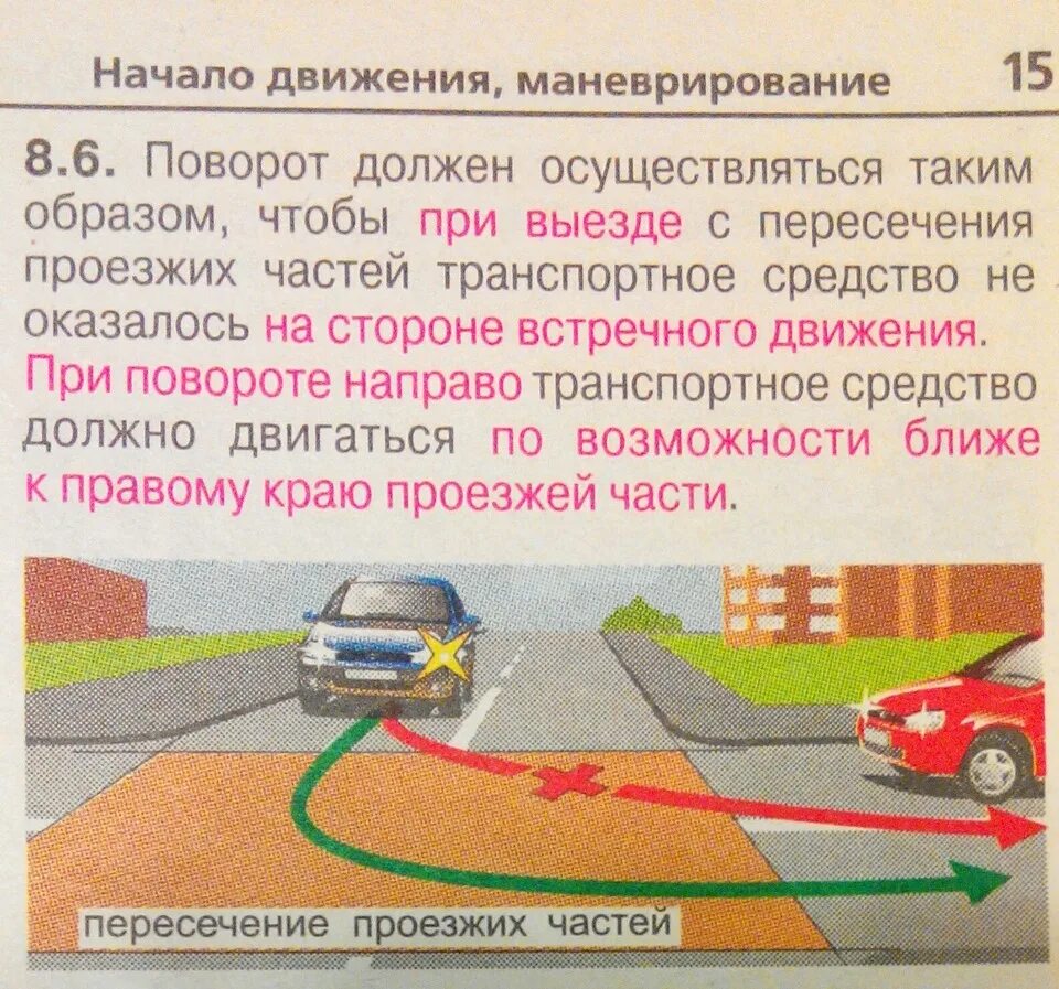 Пункт правил 8.6 ПДД. П 8.6 ПДД РФ. Пункт 8 6 правил дорожного движения. ПДД 8.6 С иллюстрациями и комментариями. П 8 пдд рф