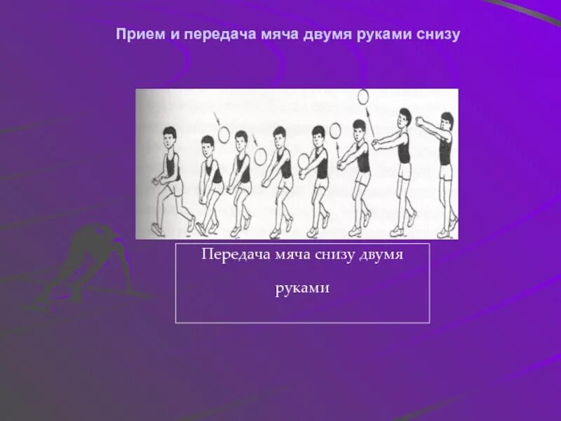 Передача мяча снизу двумя руками в волейболе. Приём мяча снизу двумя руками. Обучения передачи мяча снизу 2 руками. Волейбол передача мяча 2 руками снизу.