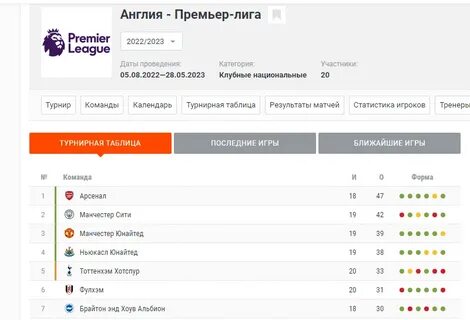 Лига конференций расписание
