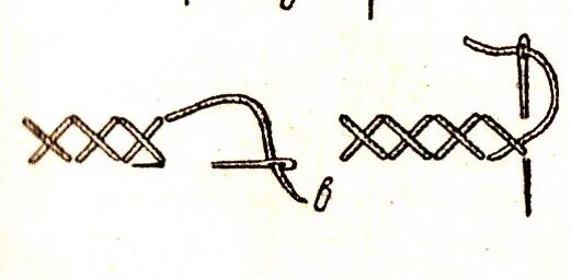 Крестообразный шов. Прямой копировальный стежок. Крестообразный пошив. Крестообразное пришивание. Строчка крестообразного стежка строчка петлеобразного стежка