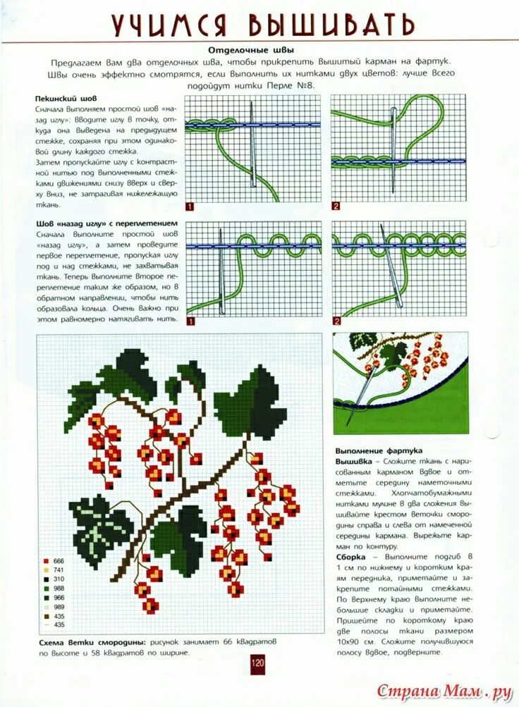 Техники вышивки крючком. Учимся вышивать. Вышивка крестом для начинающих пошагово для детей. Вышивать крестиком для начинающих пошагово. Вышивание крестиком для начинающих пошагово.