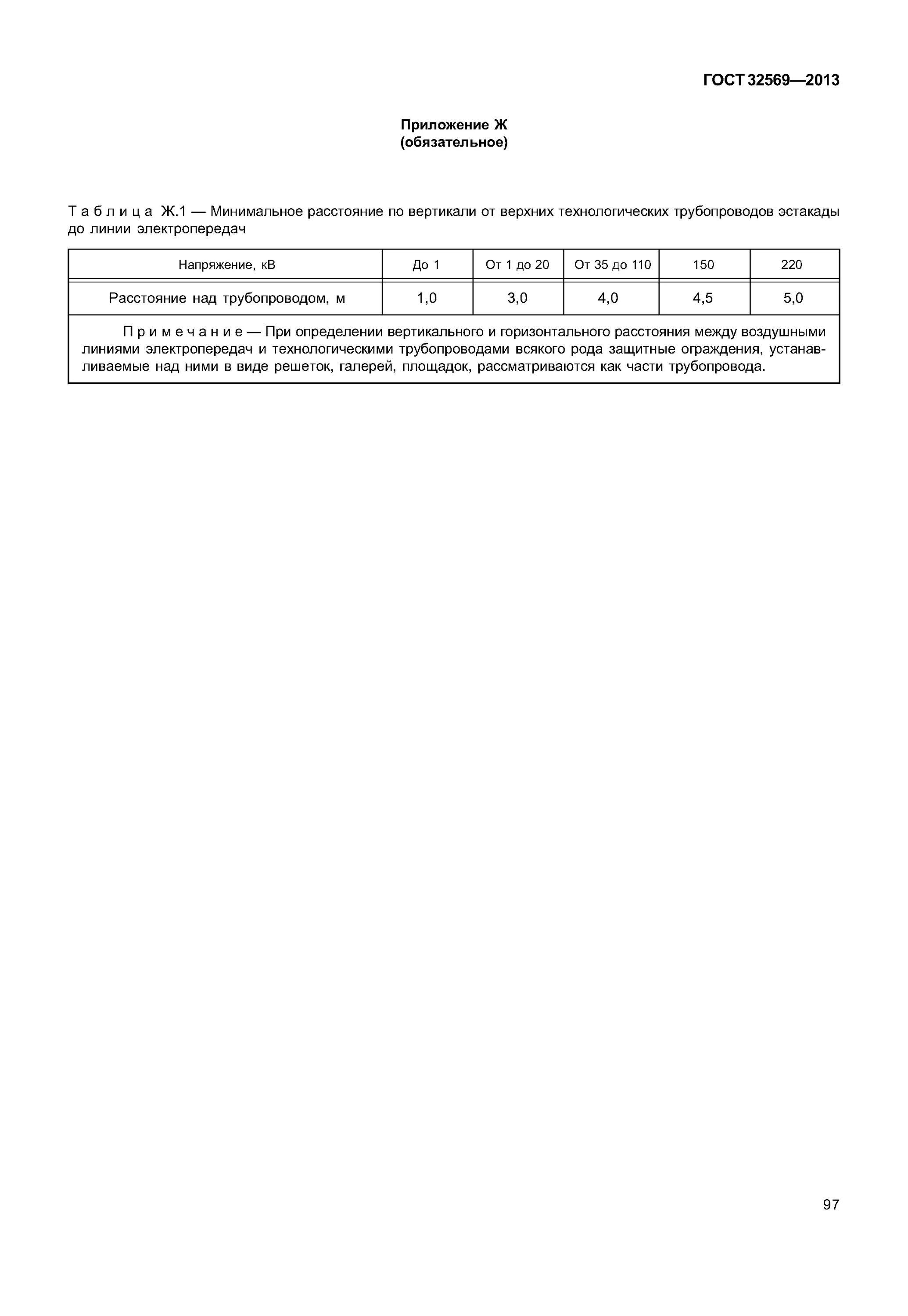 ГОСТ технологические трубопроводы ГОСТ 32569-2013. ГОСТ 32569-2013 трубопроводы технологические стальные. Категория трубопровода ГОСТ 32569-2013.