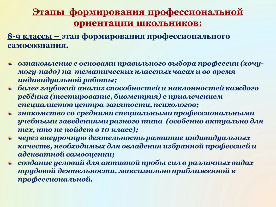 Проект направленные на профориентацию. Этапы профориентации в школе. Этапы профессиональной ориентации. Этапы формирования профориентации. Формирование профессиональной ориентации.