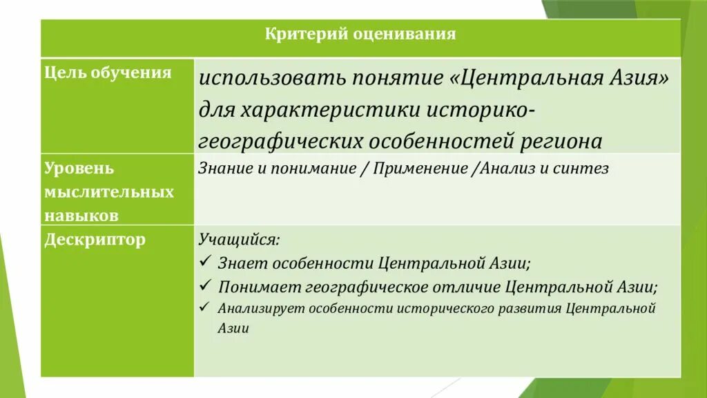 Центральная азия общие черты и особенности. Страны центральной азии презентация. Природные условия центральной азии. Географическое расположение узбекистана. Центральная азия презентация.