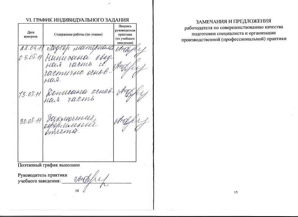 Индивидуальные задания по практике образец