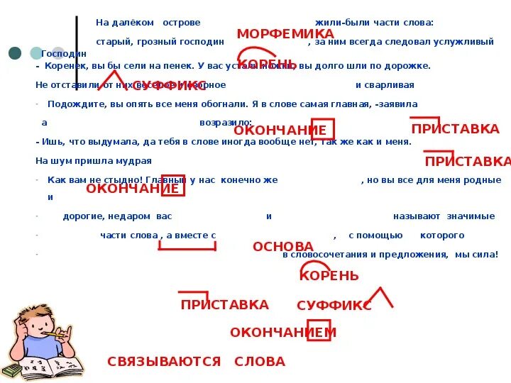 Обозначьте основу слова морфемы. Морфемика 5 класс. Морфемы морфемики 5 класс. Морфемика это в русском языке. Тема по русскому языку 5 класс Морфемика.