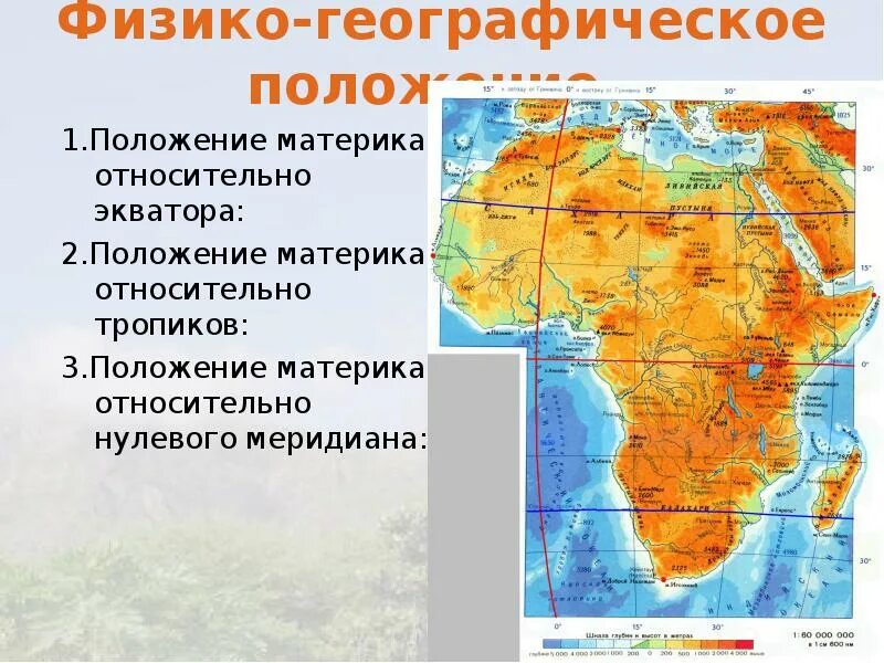 Африка относительно экватора. Положение материка положение экватора. Африка относительно экватора тропиков. Африка расположение материка относительно экватора.