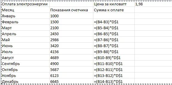 Таблица показания счетчиков, расход энергии. Электронная таблица расчета электроэнергии. Таблица расчета размера платы за электроэнергию. Таблица показаний счетчиков электроэнергии. 75 рублей в месяц