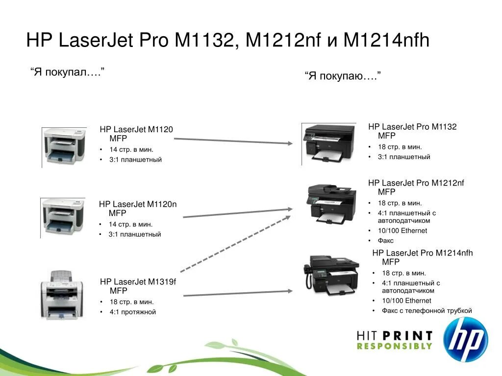 Ошибки принтера laserjet m1132 mfp