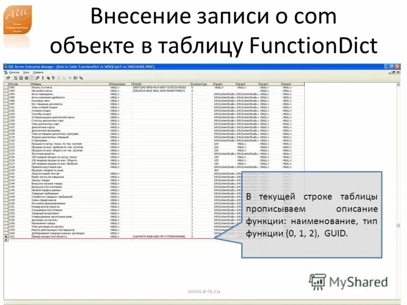Текущая строка и текущие данные. Текущая строка и текущие данные