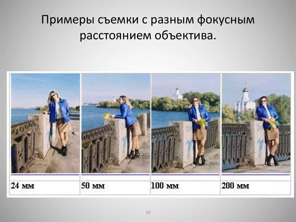 Четкость изображения. Разное Фокусное расстояние. Фокусное расстояние объектива примеры. Разные фокусные расстояния на примере. Примеры разнофокусных объективов.