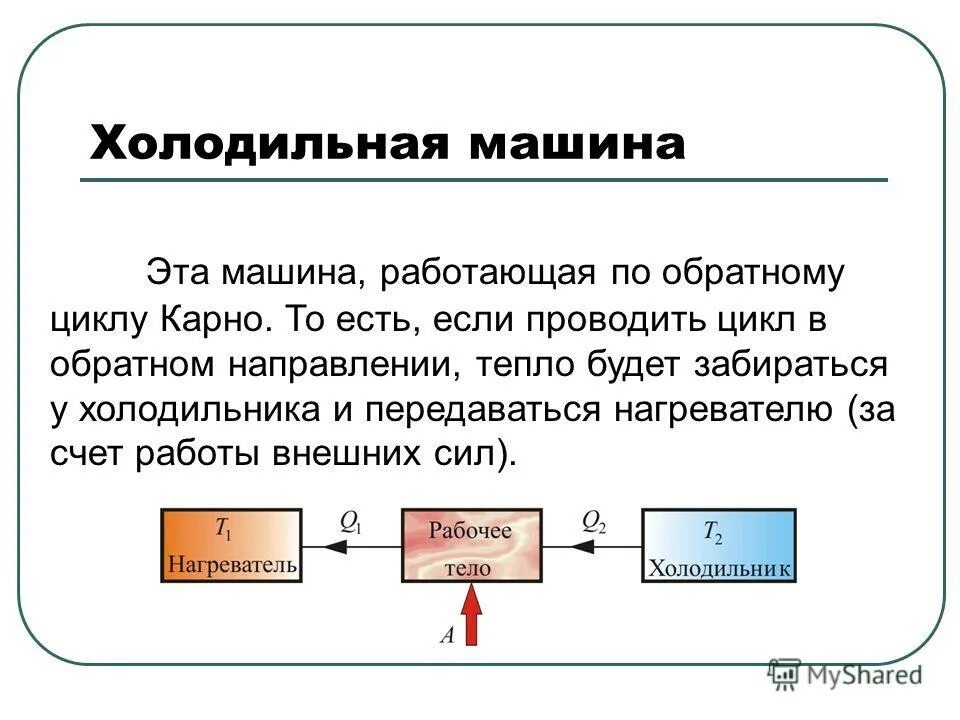 Цикл карно холодильной машины