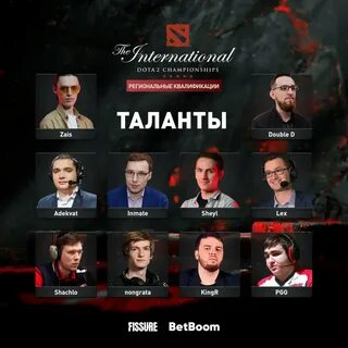 Кто победил в интернешнл 2024