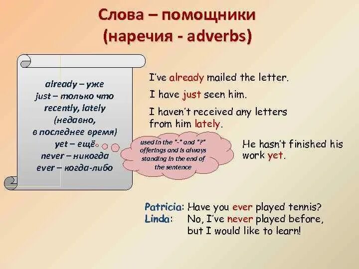 Never never seen since. Present perfect наречия. Present perfect наречия времени. Обстоятельства present perfect. Указатели present perfect.