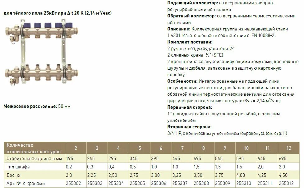 Как правильно отрегулировать коллектор теплого пола. Hansa коллектор FBH 53. Коллектор теплого пола схема 8 контуров. Клапан Hansa коллектор. Схема коллектора теплого водяного пола с 3-х ходовым.