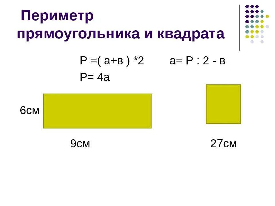 Нахождение периметра квадрата 2 класс. Формула периметра прямоугольника 2 класс. Таблица нахождения периметра прямоугольника. Формулы нахождения периметра прямоугольника 2 класс. Периметр прямоугольника 2 класс.