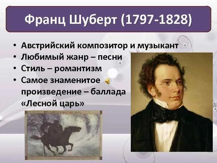 Балладу лесной царь написал композитор. Известные произведения Франца Шуберта.