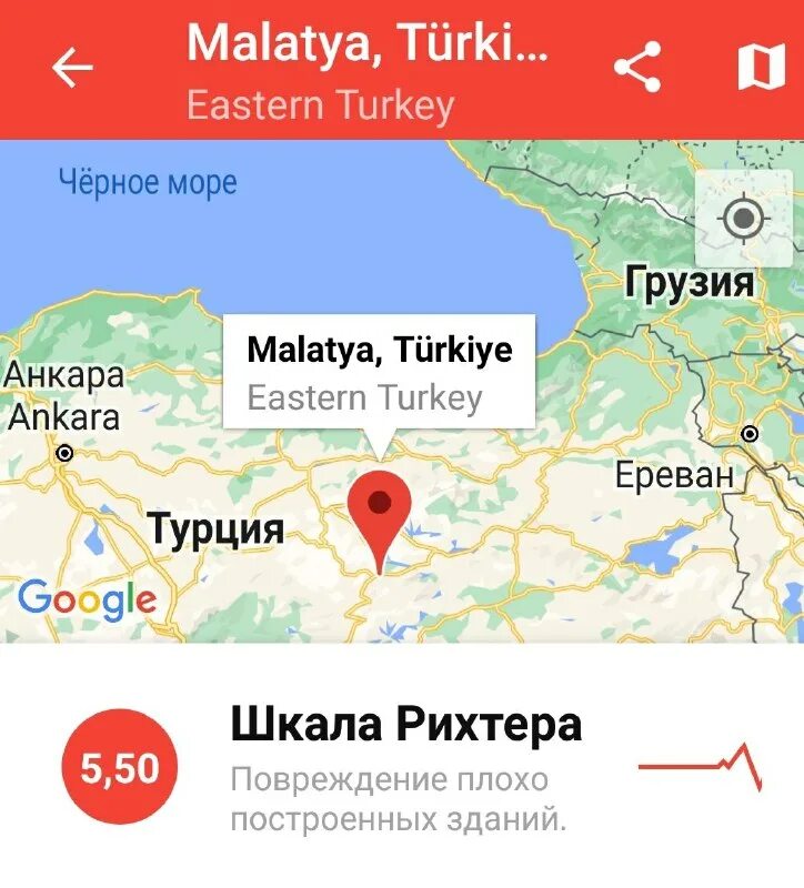 Сколько баллов было в турции 2025. Сколько баллов было в турции 2025