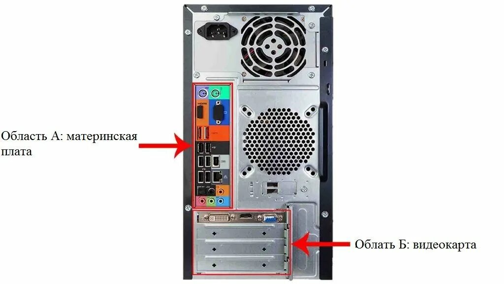 Подключение графического монитора к компьютеру. Разъем для графического планшета. как подключить графический планшет к компьютеру. графический планшет с подключением к компьютеру. интерфейс подключения графического планшета пк.