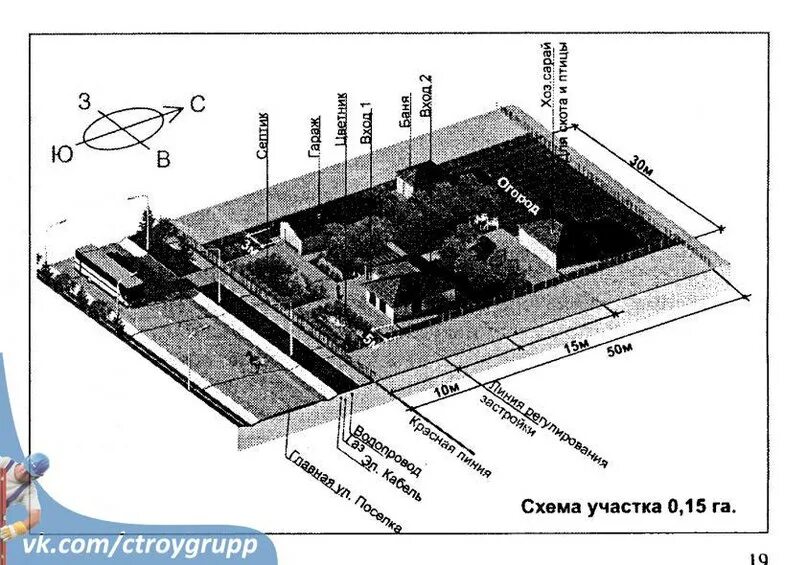 Расположение на участке по сторонам света Планировка участка 6 соток: особенности оформления небольшого участка