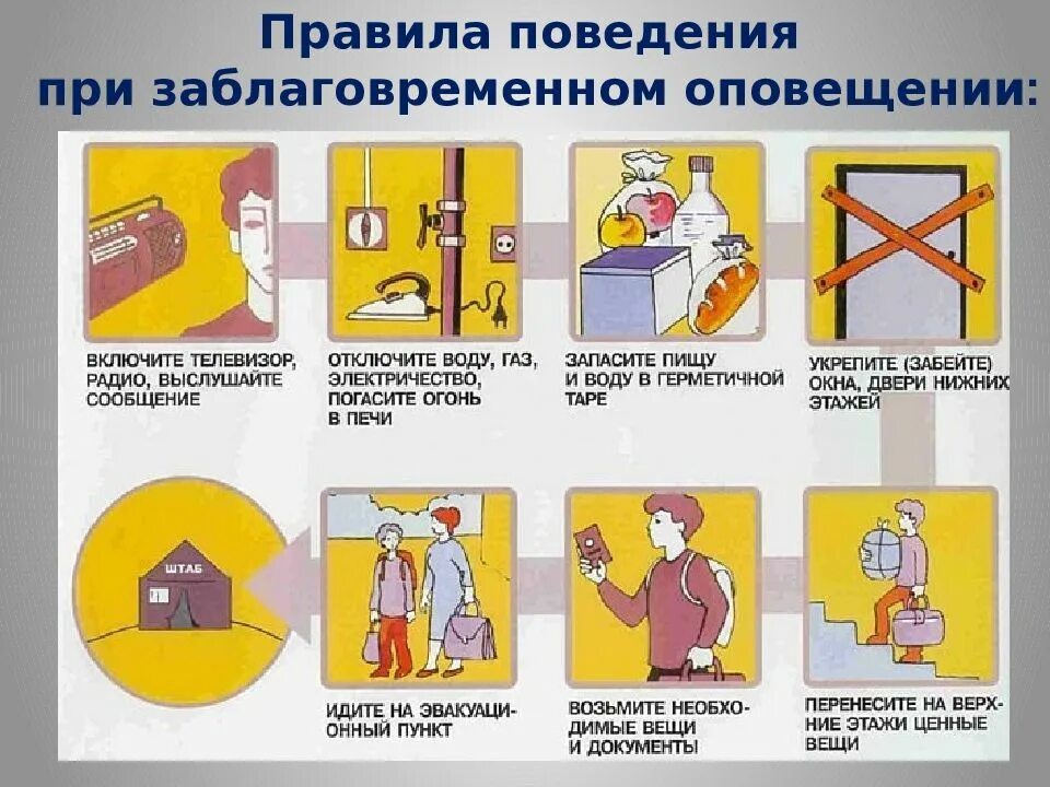 Что нужно сделать при заблаговременном оповещении