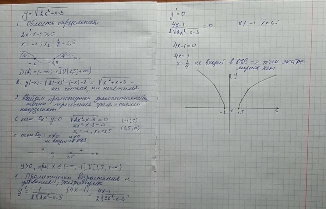 Исследование функции с ответом. Исследовать функцию y(x)=3x^2+2x^3. y=x^2(x-4) исследование функции. исследование функции 2x/x2 + 1. исследование функции y= (x2+4)/(2*x).