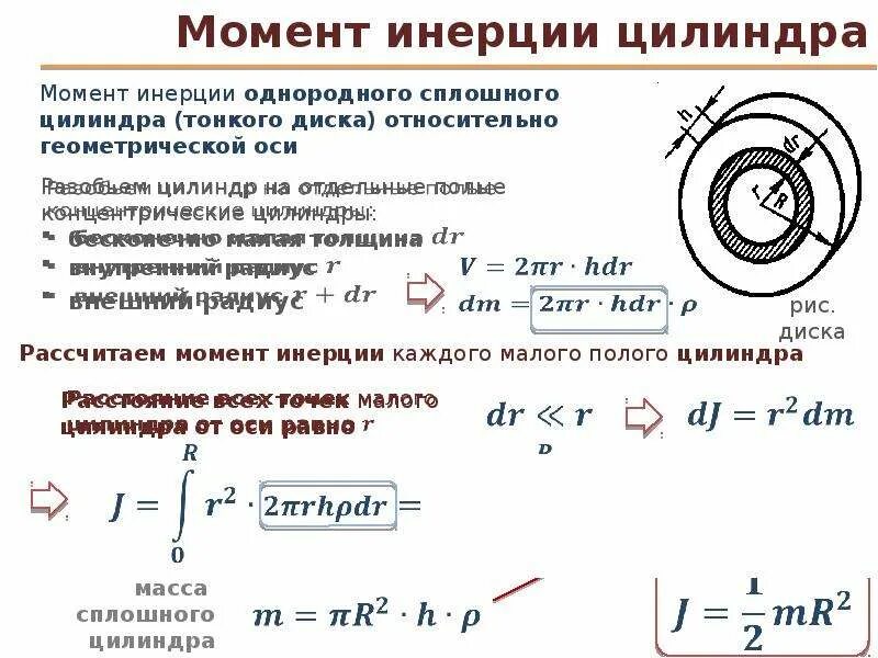 Радиус инерции относительно оси. Момент инерции блока формула. кг м2 момент инерции сервопривода. момент инерции сплошного однородного цилиндра. момент инерции ротора двигателя формула.