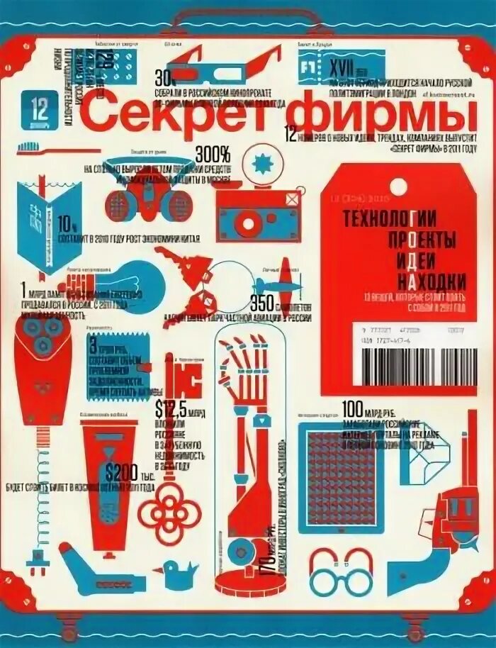 Секрет фирмы сми. Журнал секрет. Секреты бизнеса журнал. Секрет фирмы. Secretmag логотип.