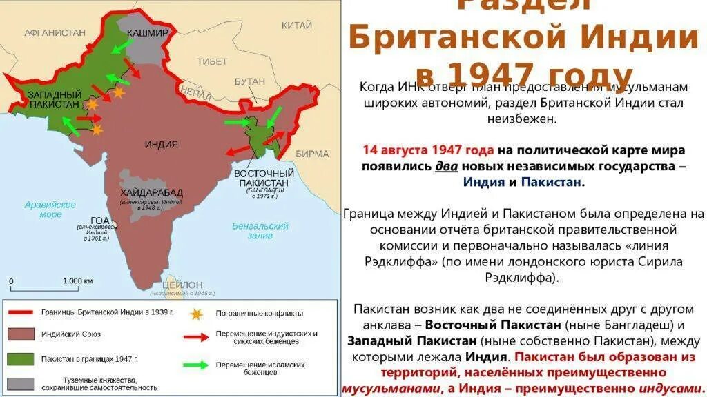 Насильственный захват территорий. Разделение Индии на Индию и Пакистан 1947 год. Независимость Индии 1947 карта. Распад Индии на несколько независимых государств. Раздел британской Индии карта.