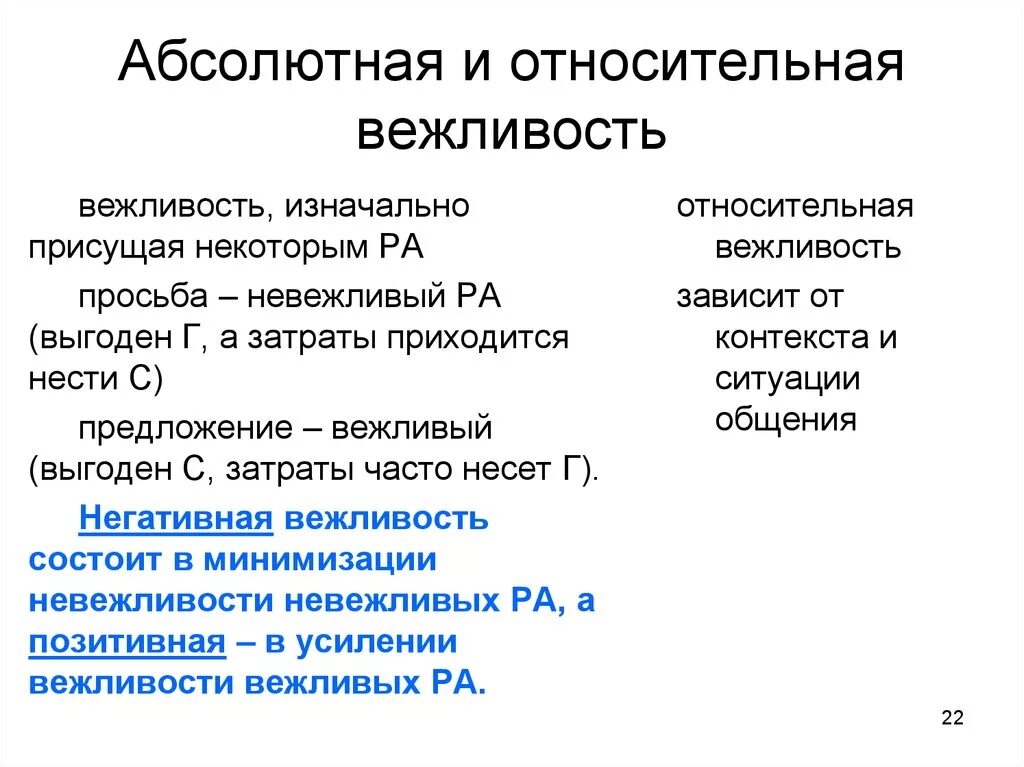 Позитивная и негативная вежливость. Вежливость это экономическая категория. Позитивная и негативная вежливость примеры. Холодная вежливость. Синоним к слову невежливость