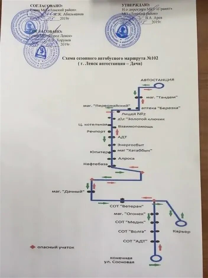 Расписание автобусов Ленск 2. Маршруты автобусов г Ленска. Расписание автобусов город Ленск. Маршруты автобусов город Ленск.