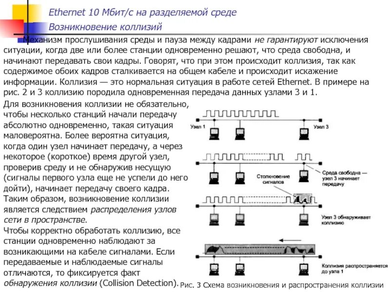 Разделяемая среда в Ethernet. Обнаружение коллизий в Ethernet. Ethernet коллизии. Возникновение коллизии. Отключить коллизию