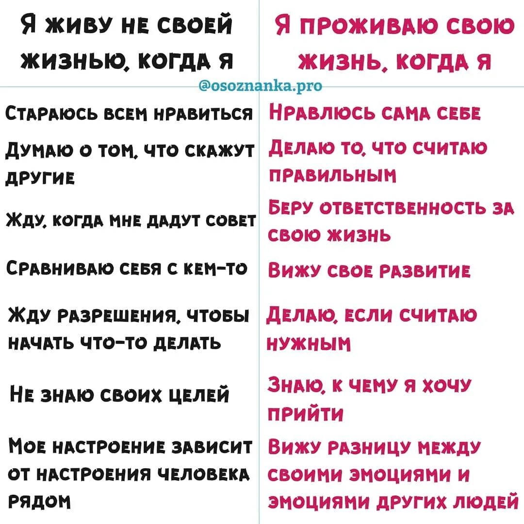 Любить себя это значит. Как полюбить себя. Советы по любви к себе. Любовь к себе психология. Выражения про любовь к себе.