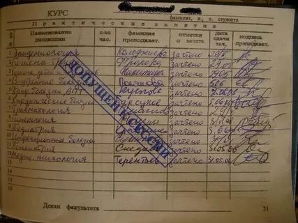 Что такое сессия в колледже