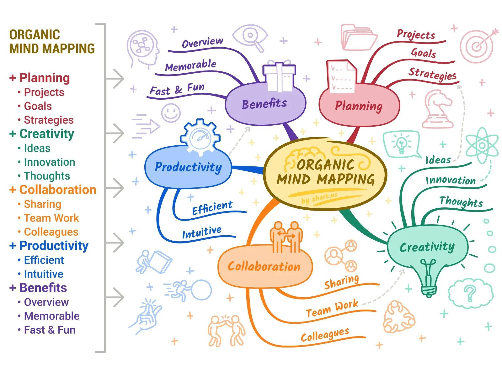 Text mapping