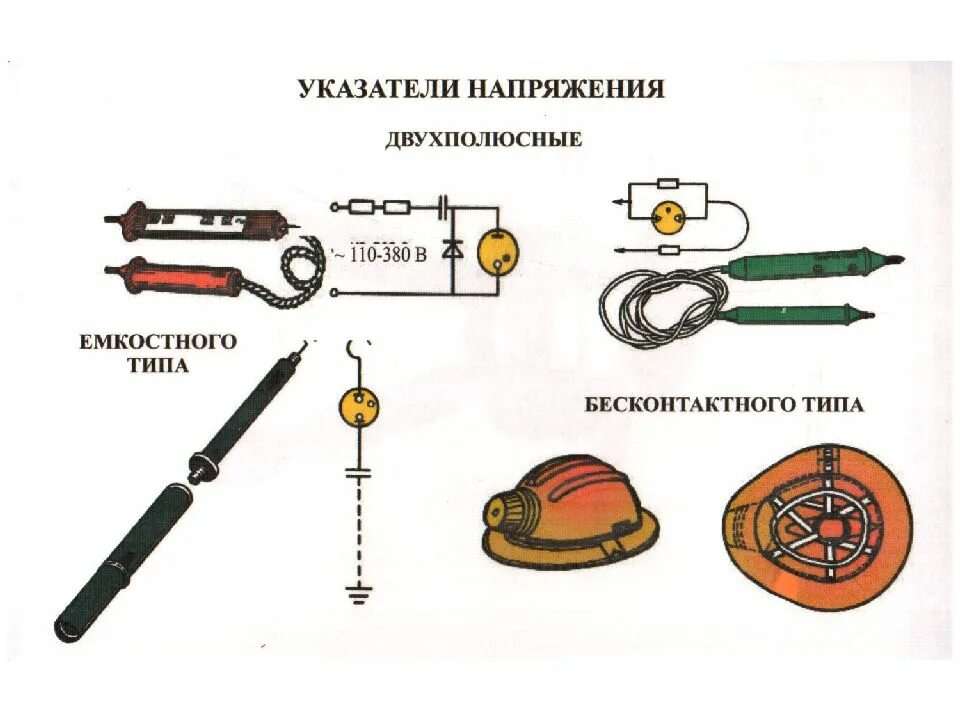 Как работает индикатор напряжения. Двухполюсный указатель напряжения схема. конструкция двухполюсного указателя напряжения. конструкция бесконтактного указателя напряжения. схема двухроломного указателч напрчженич.
