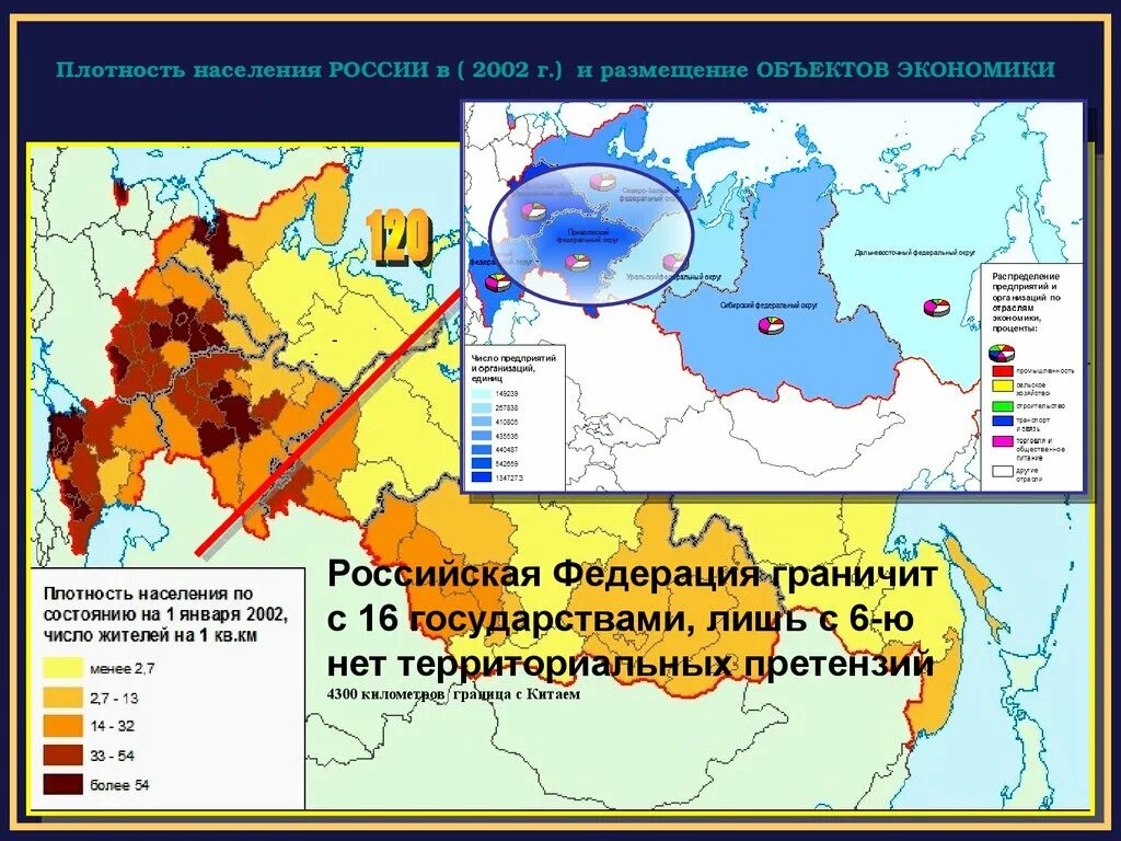 Плотность населения россии 8 класс. Рациональное размещение объектов экономики. Плотность населения России. Рациональное размещение населенных пунктов на территории РФ. Размещение объектов экономики и населенных пунктов на территории РФ.