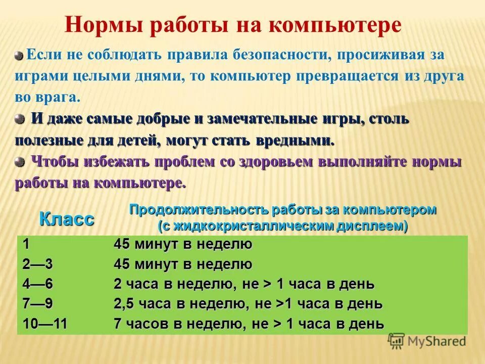 нормы санпин для детей за компьютером. нормы работы за компьютером. норма работы студентов. нормы работы за компьютером. нормы нахождения за компьютером для школьников санпин.
